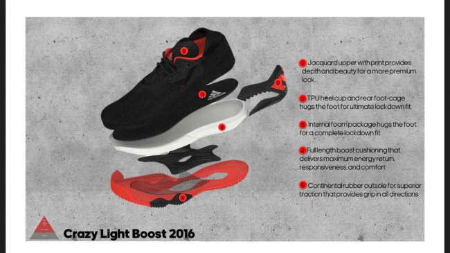 Crazylight Boost 2016,Crazylig  adidas Crazylight Boost 2016 实物谍照曝光
