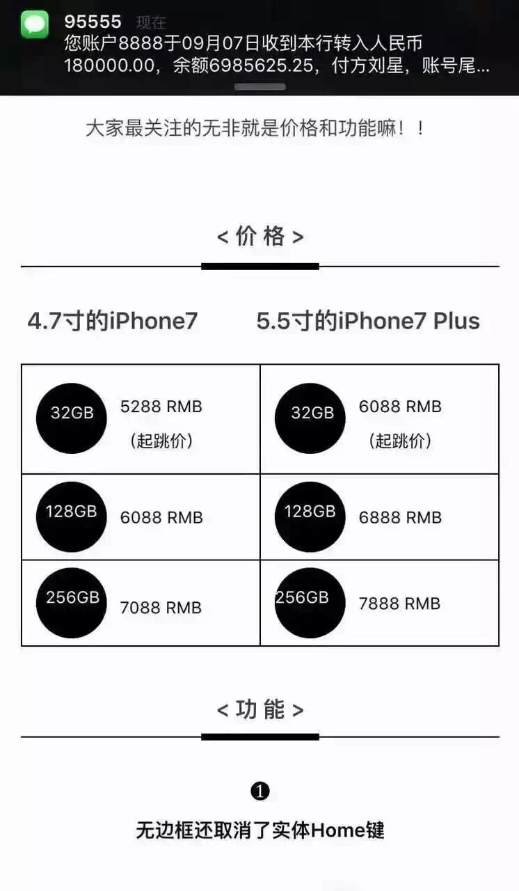 555088-001,AJ1,Air Jordan 1,AJ 555088-001AJ1黑红 买 iPhone 7 还是买球鞋？是个重大难题！！