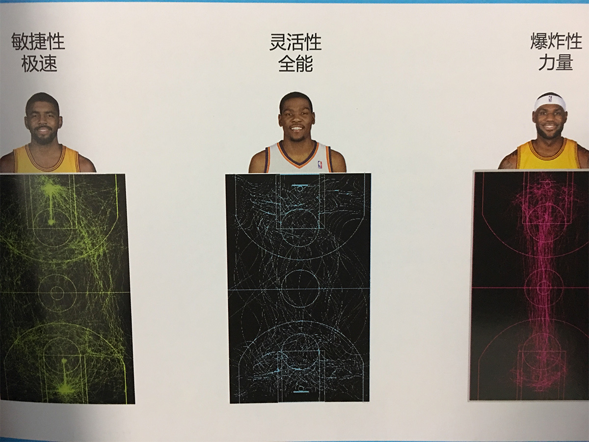 LBJ14,Kobe 12 LeBron 14、Kobe 12 内部资料曝光 LBJ14,Kobe 12 LeBron 14、Kobe 12 内部资料曝光