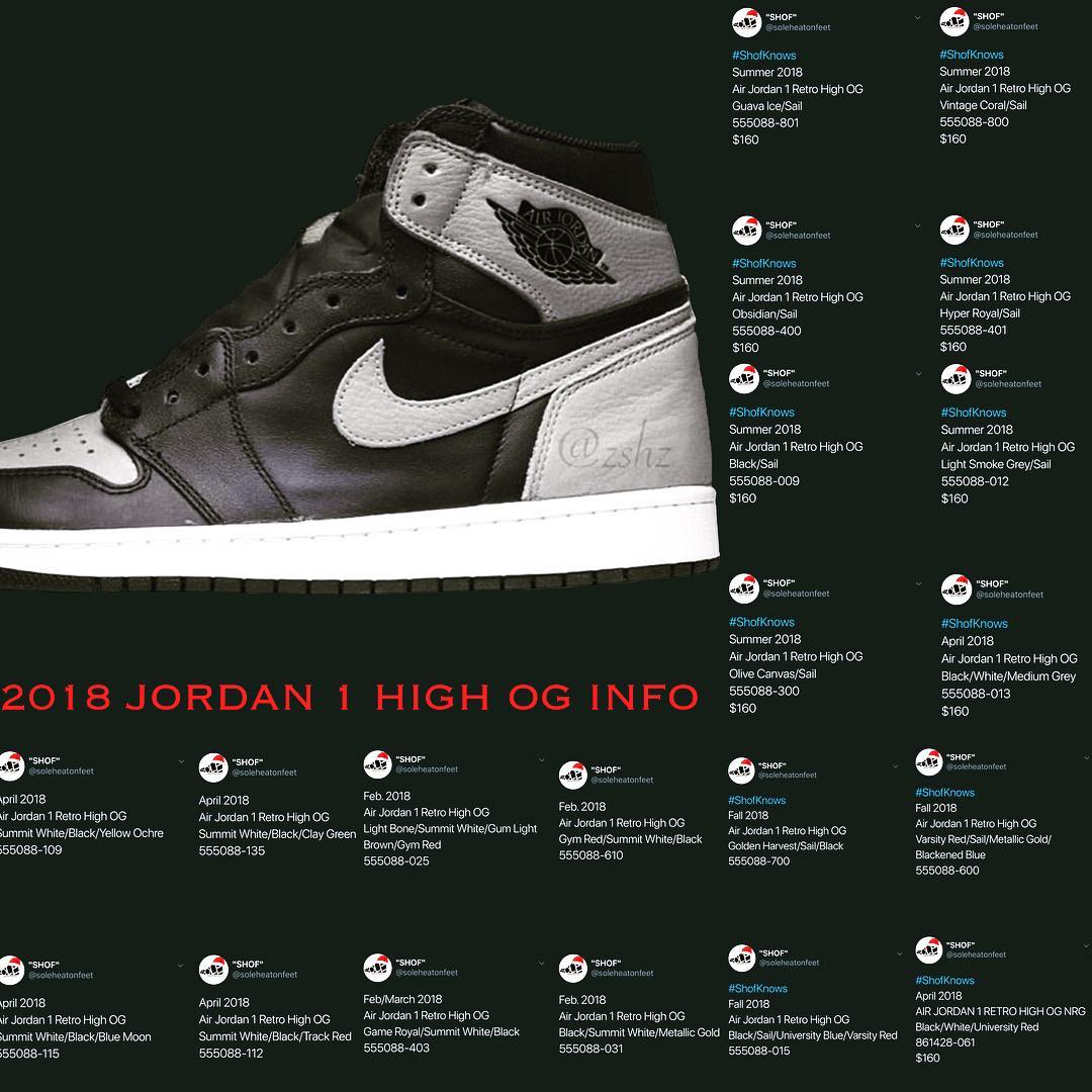 AJ1,Air Jordan 1  Air Jordan 1 明年竟然要发这么多！只怕这将会...