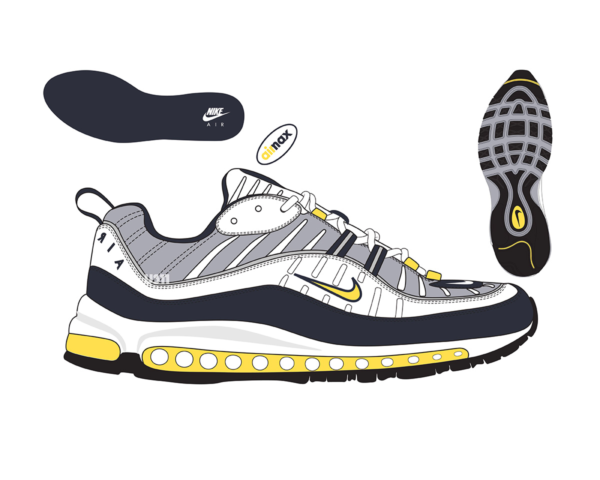 Air Max 98,Nike  活力视觉系！这两双 Nike Air Max 98 将在 2018 年发售