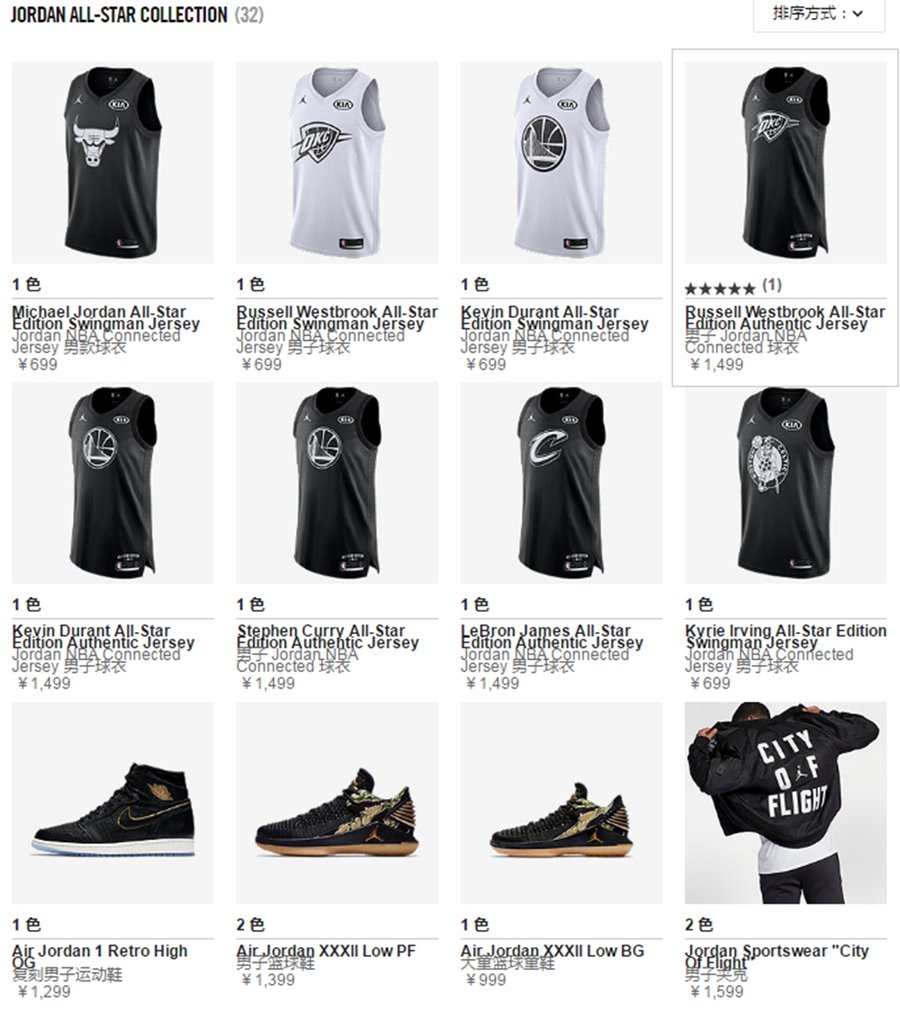 NBA,ALL-Star,Jordan Brand,Air  球衣、战靴悉数登场！2018 NBA 全明星装备现已发售