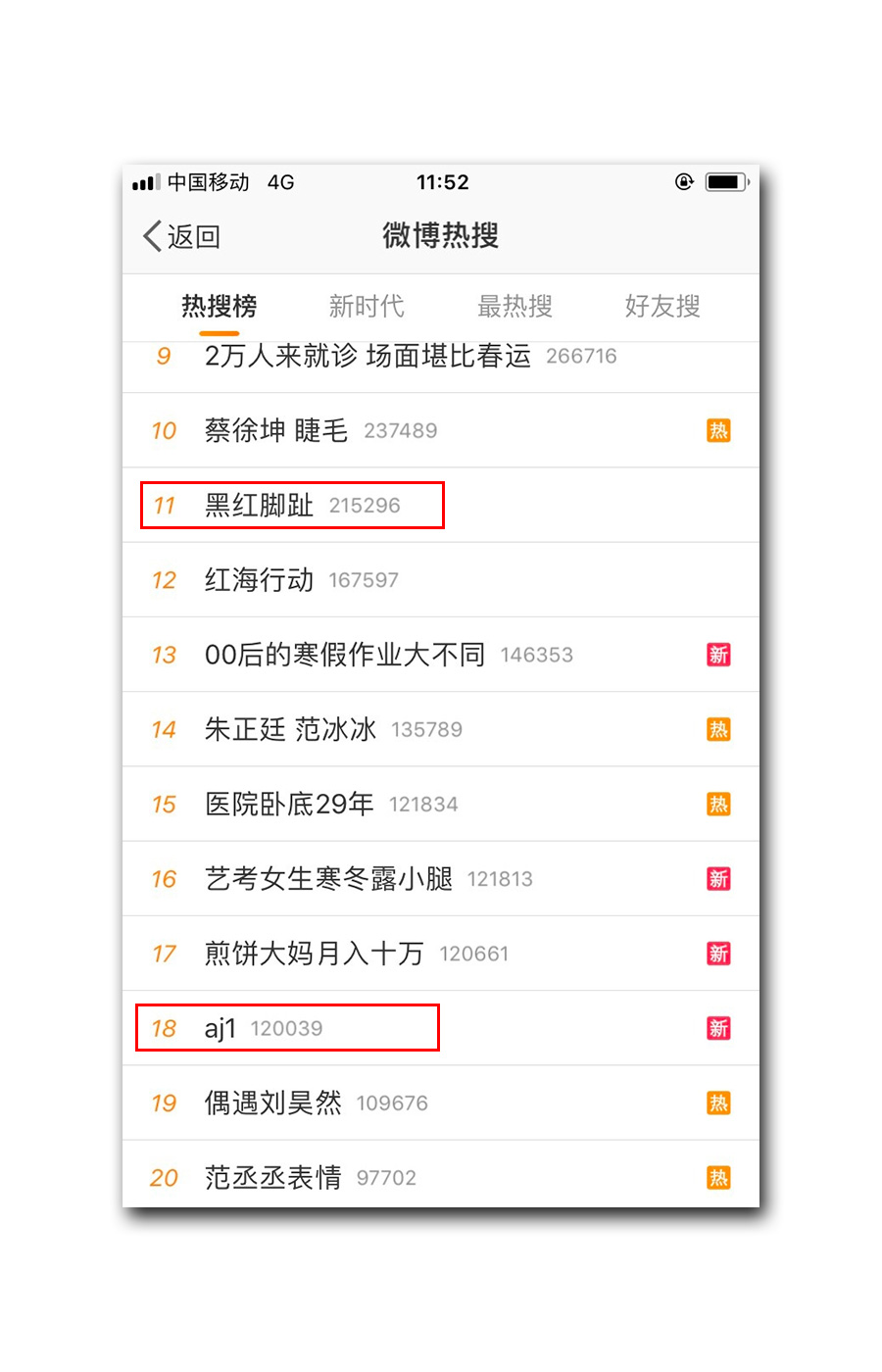 555088-610,AJ1,Air Jordan 1 555088-610 黑红脚趾 AJ1 上热搜了！但你几乎不可能原价买到，因为…