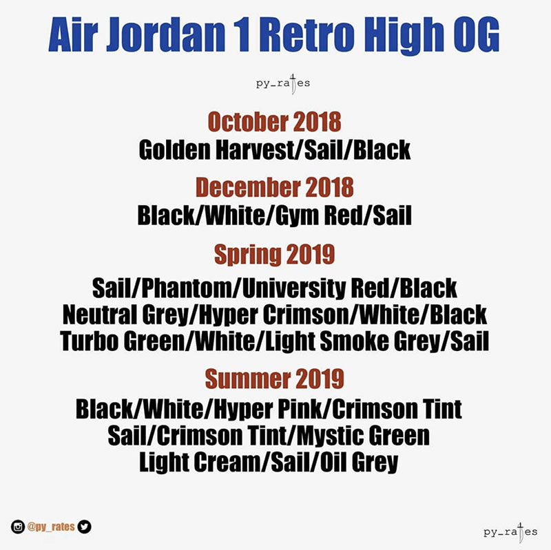 发售,AJ1,Air Jordan 1  8 款配色首次曝光！Air Jordan 1 未来新品抢先预览