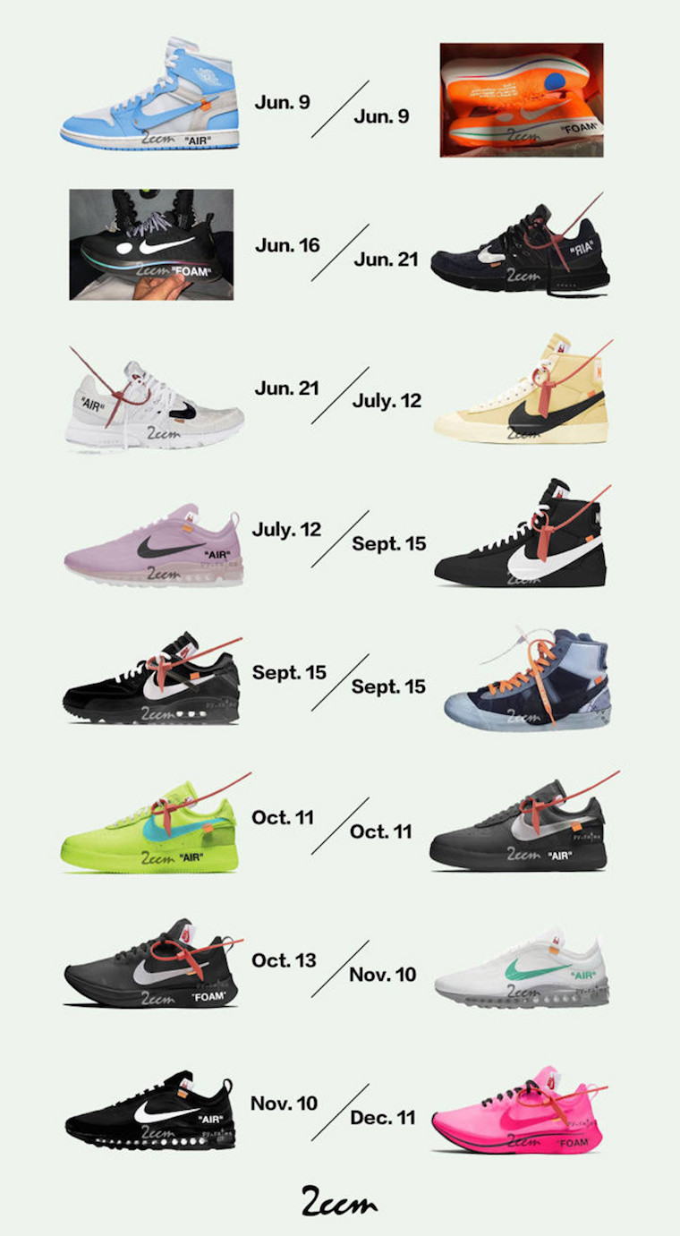 OFF-WHITE,Nike  还有 16 双要发售！OFF-WHITE x Nike 联名 2018 发售计划总览