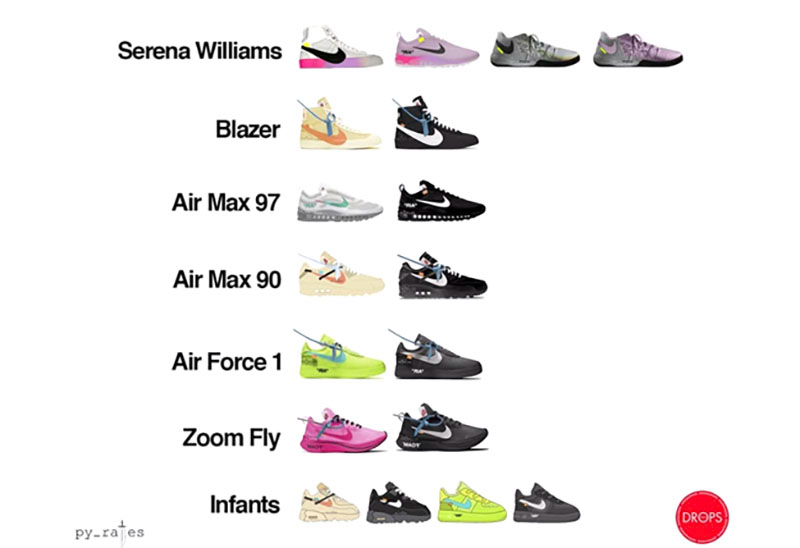 OFF-WHITE,Air Force 1,发售  目前最亮骚配色！OFF-WHITE x Air Force 1 荧光绿配色 11 月发售
