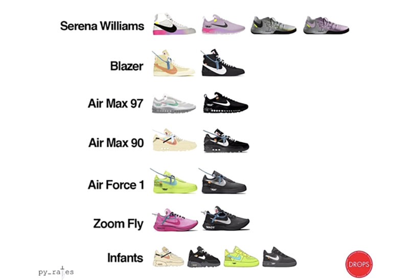 OFF-WHITE,Zoom Fly SP  还有红色版本！OFF-WHITE x Zoom Fly SP Sample 实物欣赏