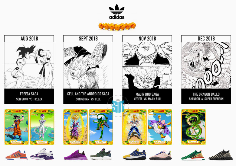 adidas,龙珠Z,发售  龙珠 Z x adidas 联名官方海报释出！将于 9 月  - 12 月陆续发售
