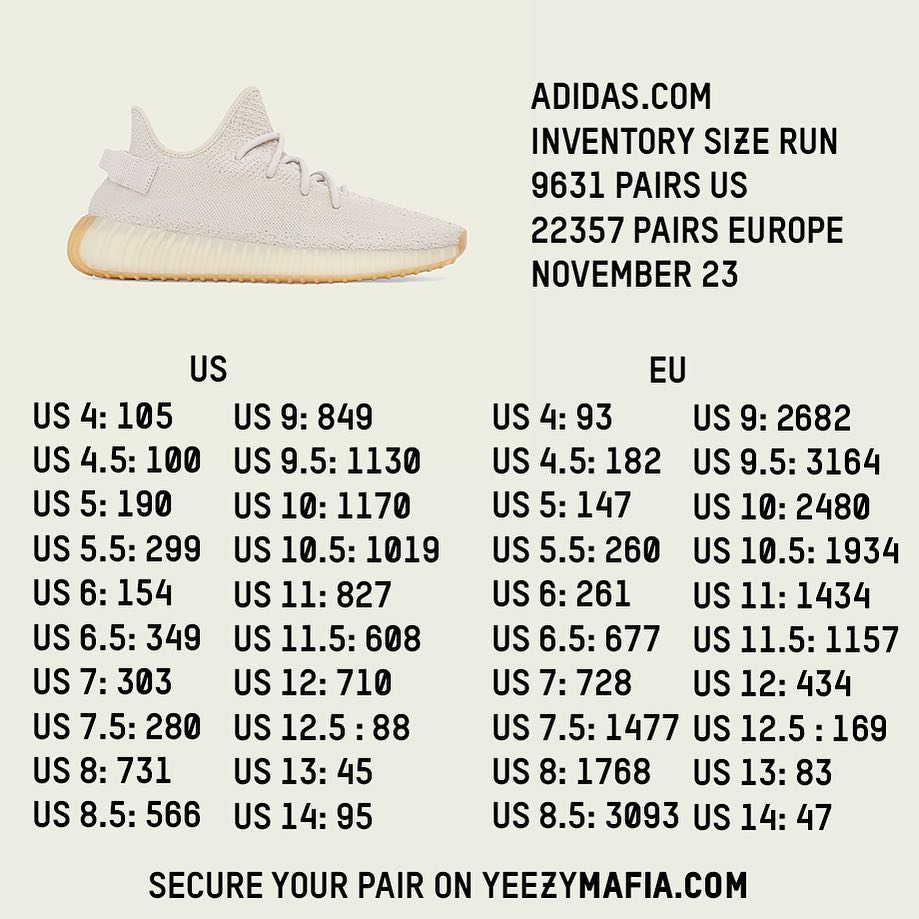 adidas,Yeezy Boost 350 V2,F997  入手难度不算太高！芝麻 Yeezy 350 V2 海外货量曝光