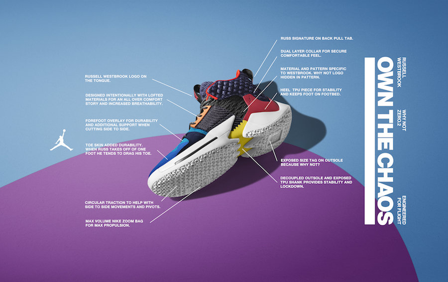 Jordan,发售,威少,Why Not Zer0.2  彻底颠覆传统！威少最新战靴 Why Not Zer0.2 下周首发