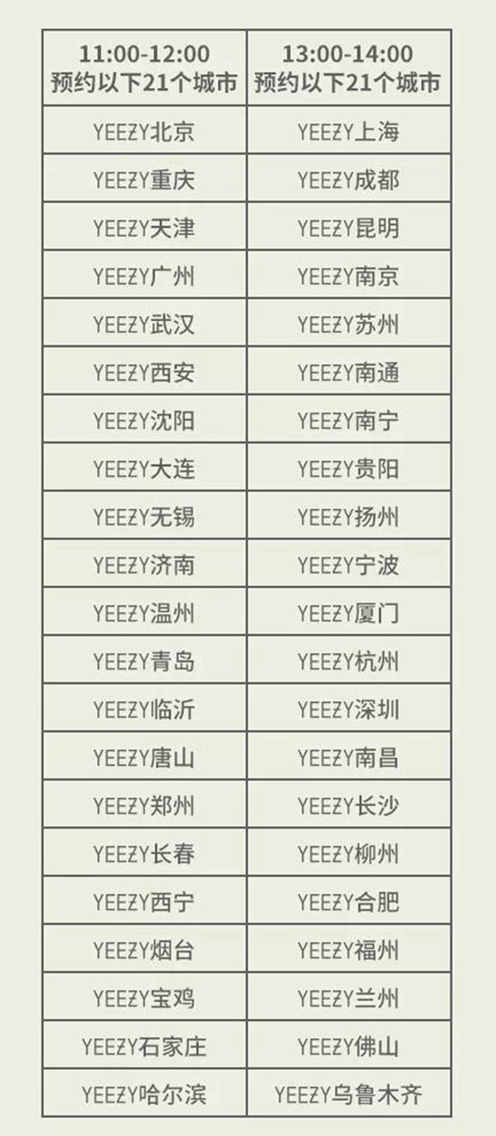 Yeezy 700,发售,adidas,EG7597  据传货量不小！Yeezy 700 “Inertia” 限时预约开启