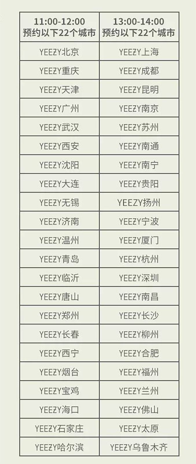 Yeezy 700,adidas,发售,EG7596  限时预约已开启！Yeezy 700 “Analog” 本周末发售
