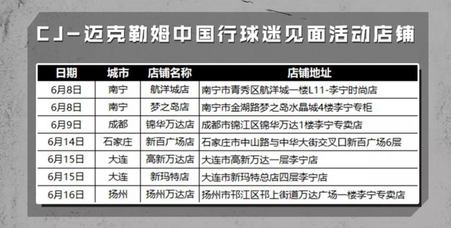 CJ·迈克勒姆,李宁,驭帅13,明星,上脚  中国行正式开启！CJ·迈克勒姆上脚驭帅 13 端午配色