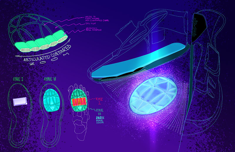 Kobe 5 Protro,Nike,ZK5,发售,CD49  欧文同款缓震！小丑 Kobe 5 Protro 配置疑似曝光！发售推迟！