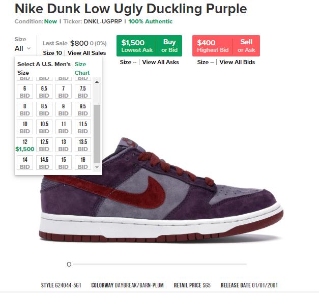 Nike,Dunk Low SP,Veneer,DA1469  19 年前的神秘套装！丑小鸭 Nike Dunk Low 发售信息释出！