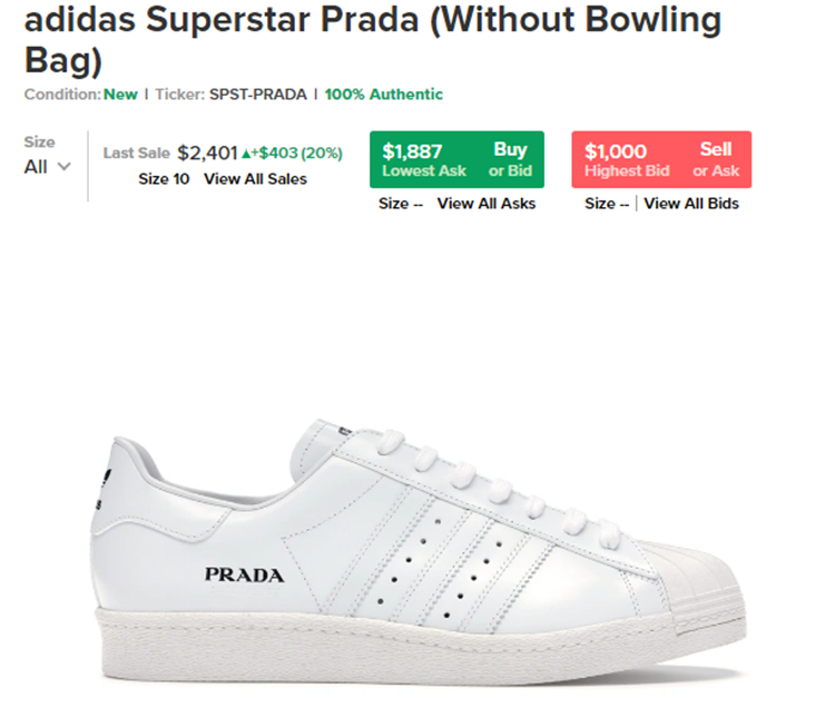 Prada,adidas  adidas x Prada 全新联名首次曝光！红色 Logo 太吸睛！只不过...