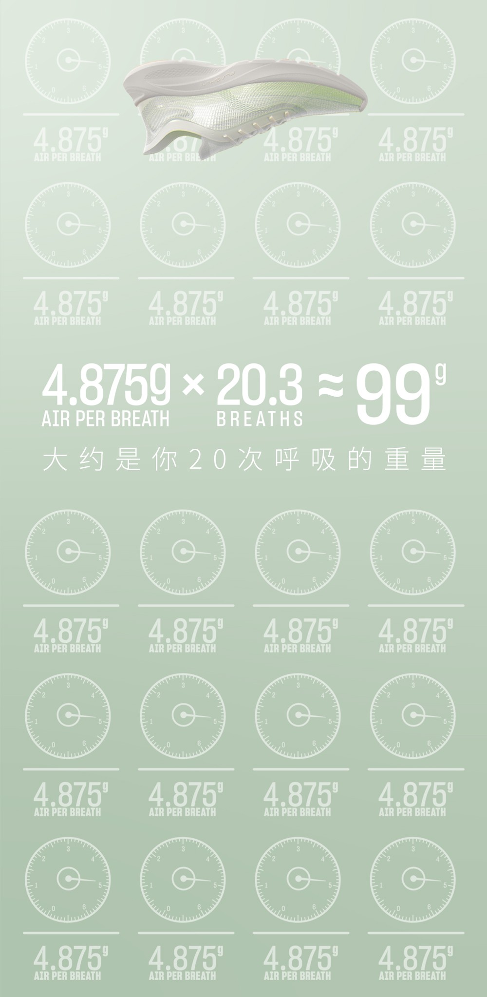 安踏,发售  单只不到 100g！创世界纪录！安踏全新超轻跑鞋来了！