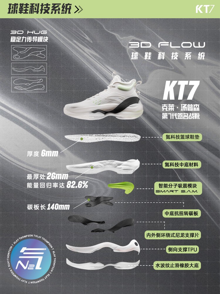 KT7,安踏,发售  话题度极高！三款 KT7 新配色刚刚上架！款款都够特别！