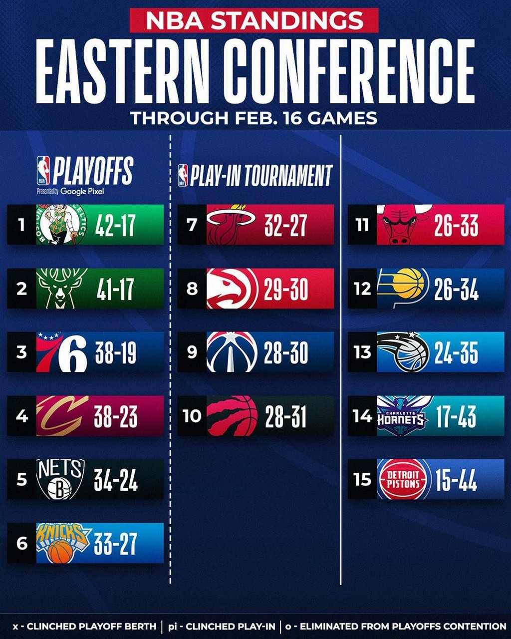 NBA,詹姆斯,德罗赞,东契奇,库里,UA,Nike,Air  NBA 上脚合集！复赛第一天，球员们都穿了什么鞋？