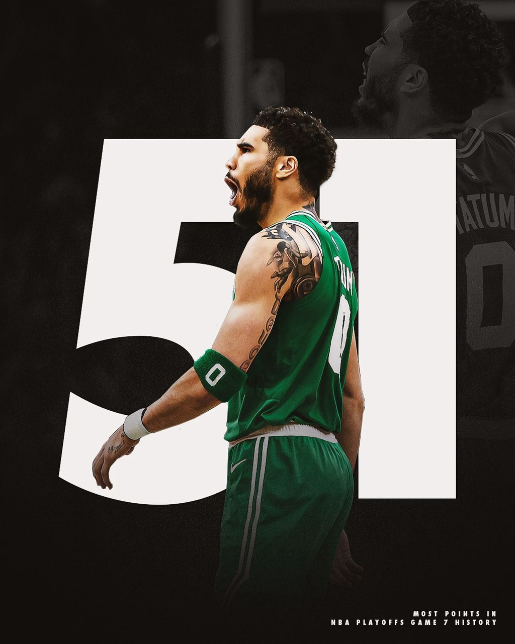 NBA,詹姆斯,德罗赞,东契奇,库里,UA,Nike,Air  NBA 球鞋合集！这次詹娜真来了！脚下穿的是 …