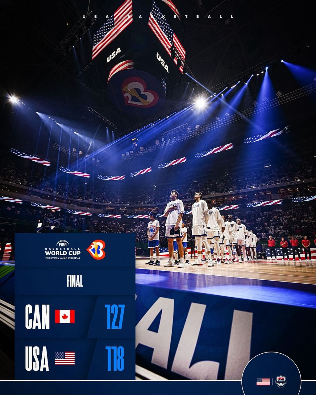 NBA,詹姆斯,杜兰特,库里,UA,Nike,Air Jor  世界杯失利美国队破大防！？詹姆斯：行，奥运会见！