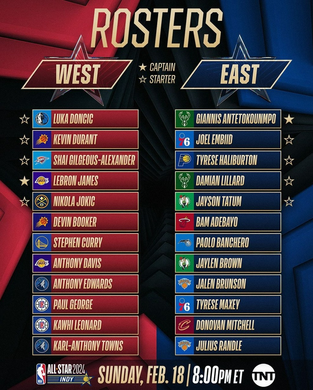NBA,詹姆斯,德罗赞,东契奇,库里,UA,Nike,Air  NBA 上脚合集！「全明星完整名单」出炉！离大谱了……