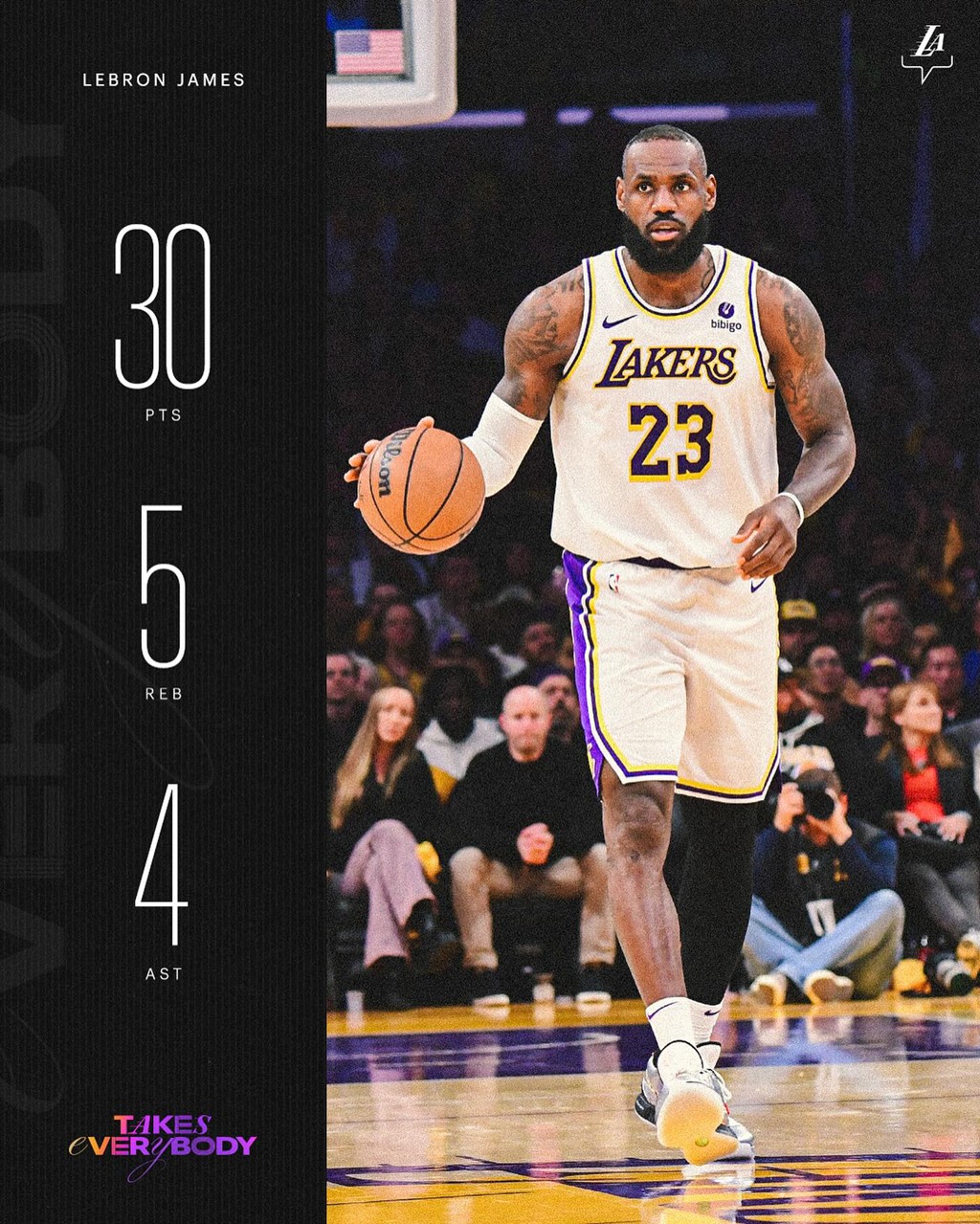 NBA,詹姆斯,德罗赞,东契奇,库里,UA,Nike,Air  NBA 上脚合集！多双「稀有 PE」亮相！哪双最帅？