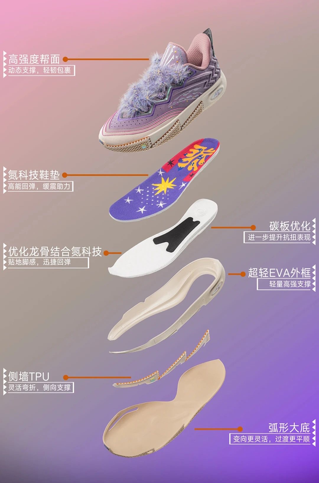 欧文,ANTA,KAI 2   欧文二代「科技配置」揭晓！首发日期官宣！