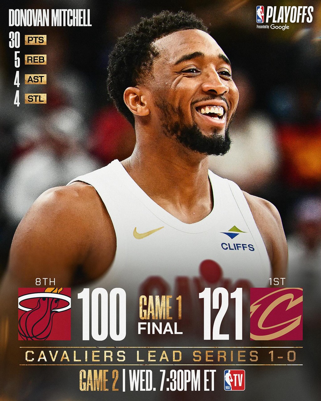 NBA,詹姆斯,德罗赞,东契奇,库里,UA,Nike,Air  NBA 上脚合集！季后赛开战！谁能夺冠？