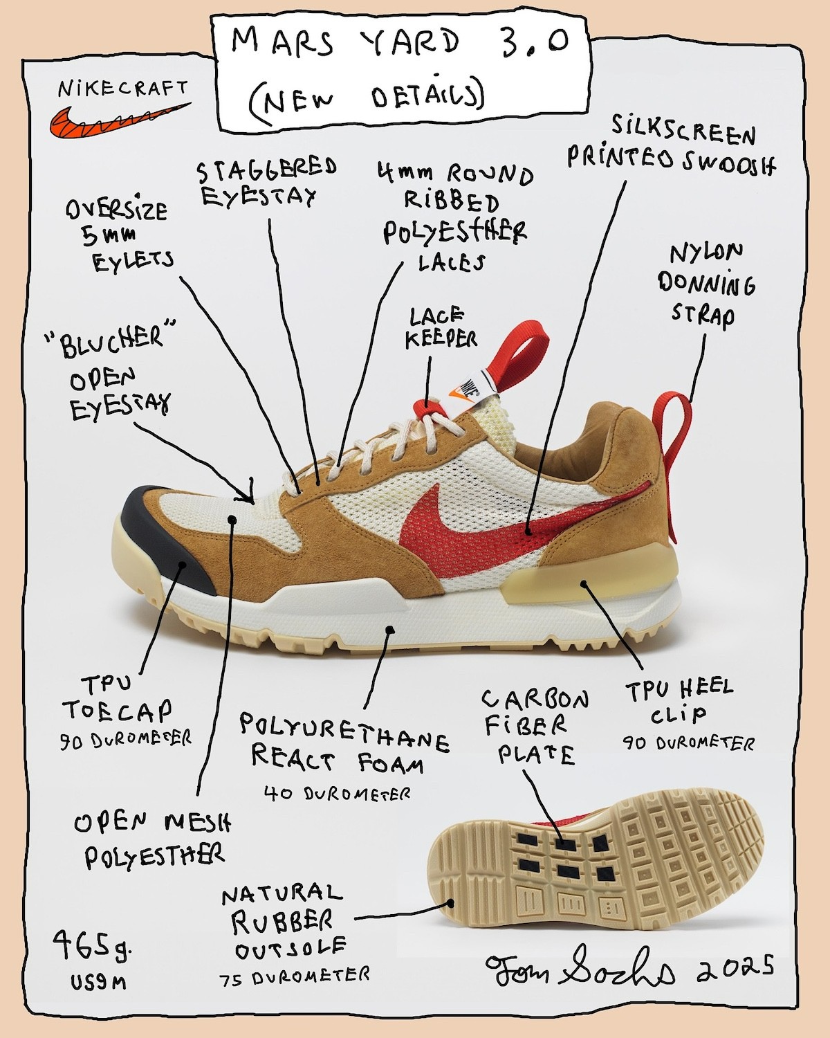 Tom Sachs,Nike,Mars Yard 3.0,D  「火星鞋 3.0」最新实物！日期确定！