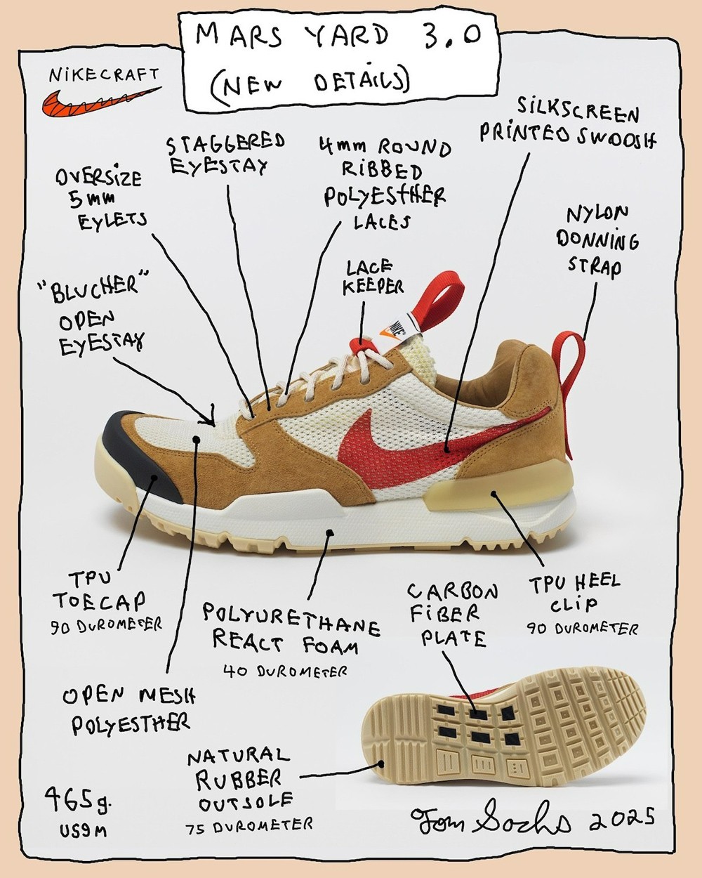 Tom Sachs,Nike,Mars Yard 3.0,D  Nike「火星鞋 3.0」完整实物！细节终于看清了！