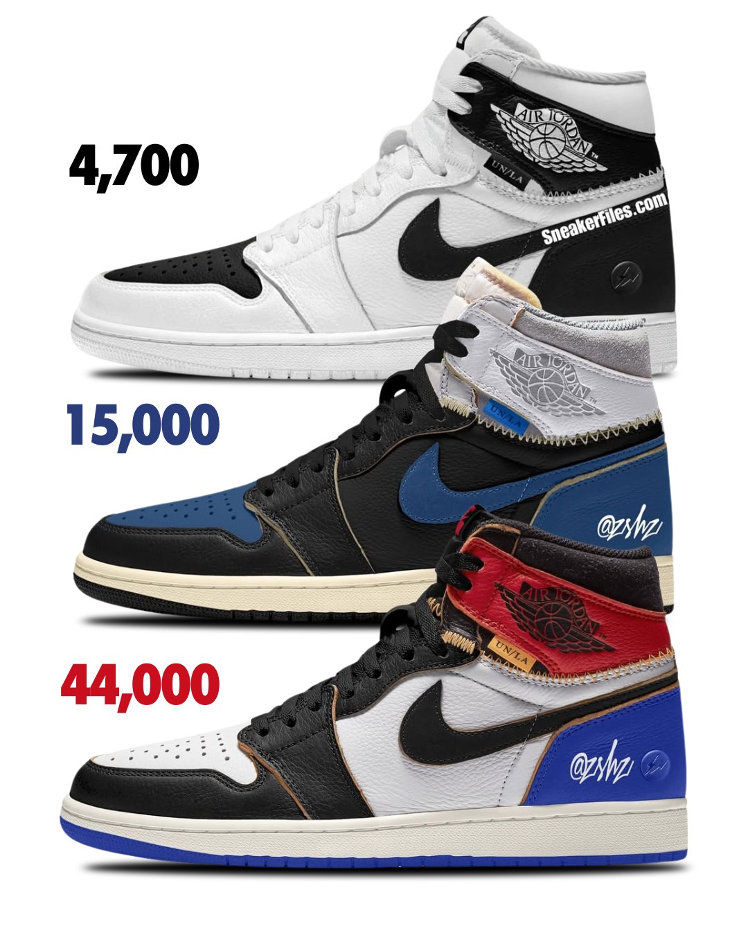 fragment design x Union x Air  Union x 闪电 AJ1 新实物！更多细节曝光！